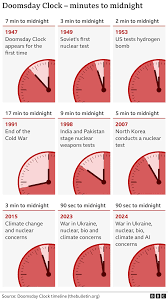 Doomsday Clock 2025