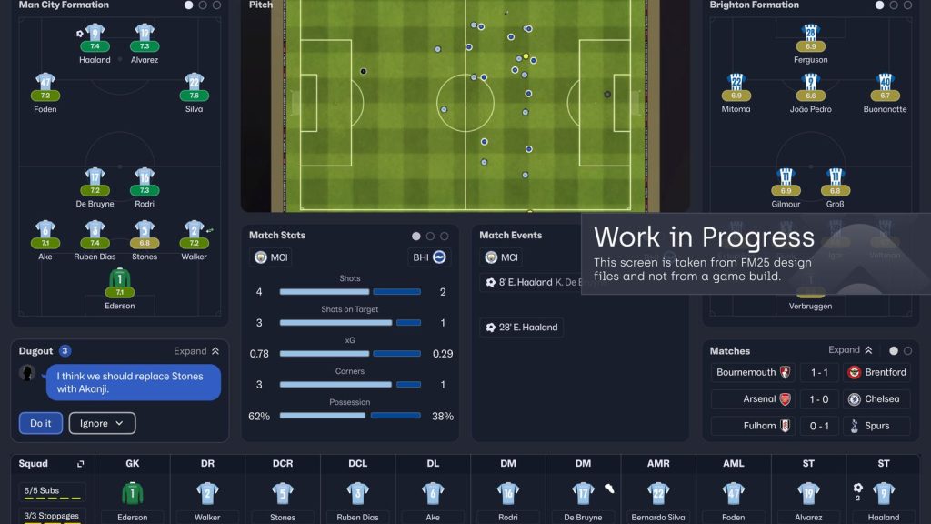 football manager 25 canceled