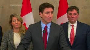 Tariffs on Canada and Mexico